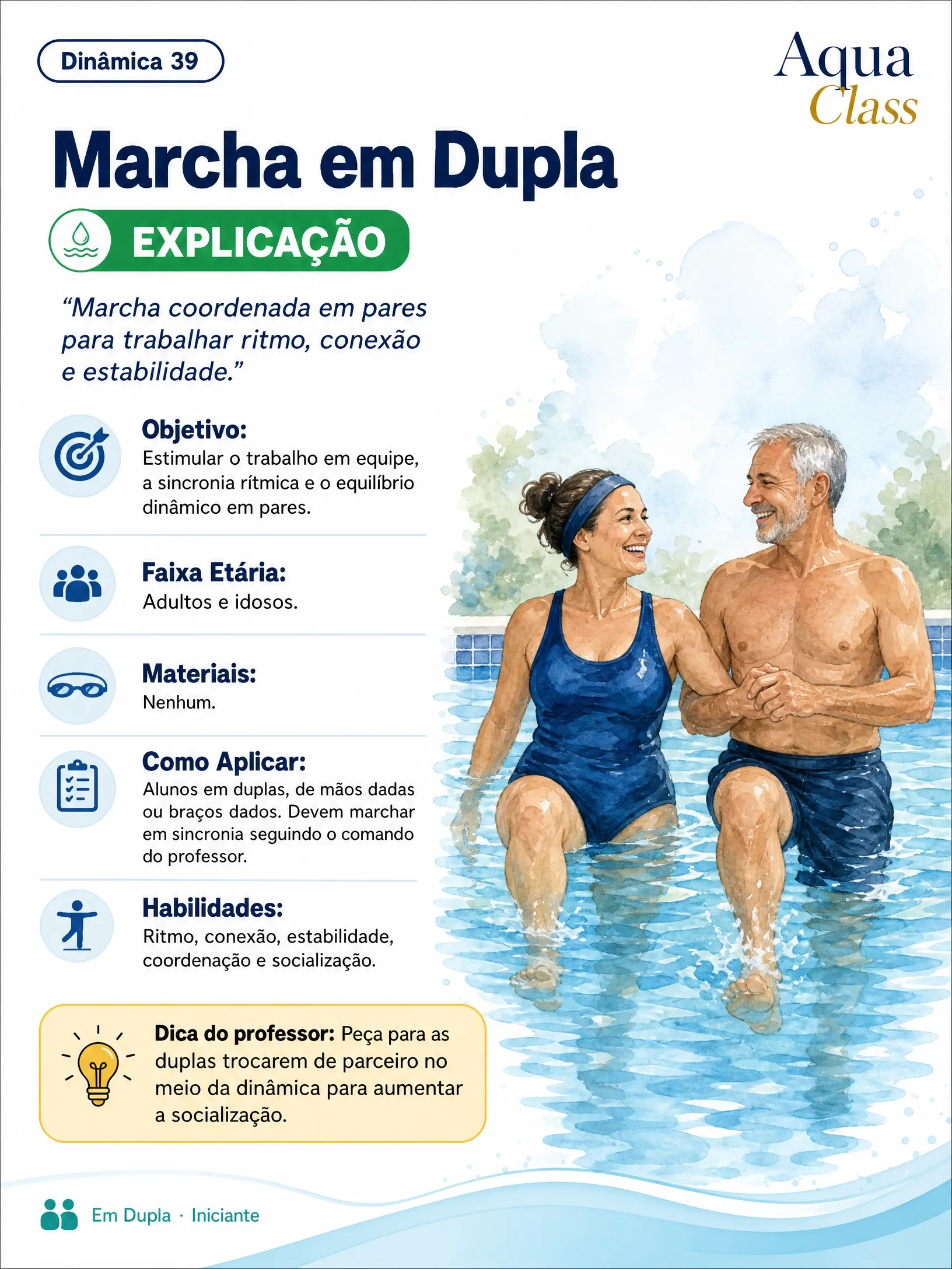 Resistência Aquática